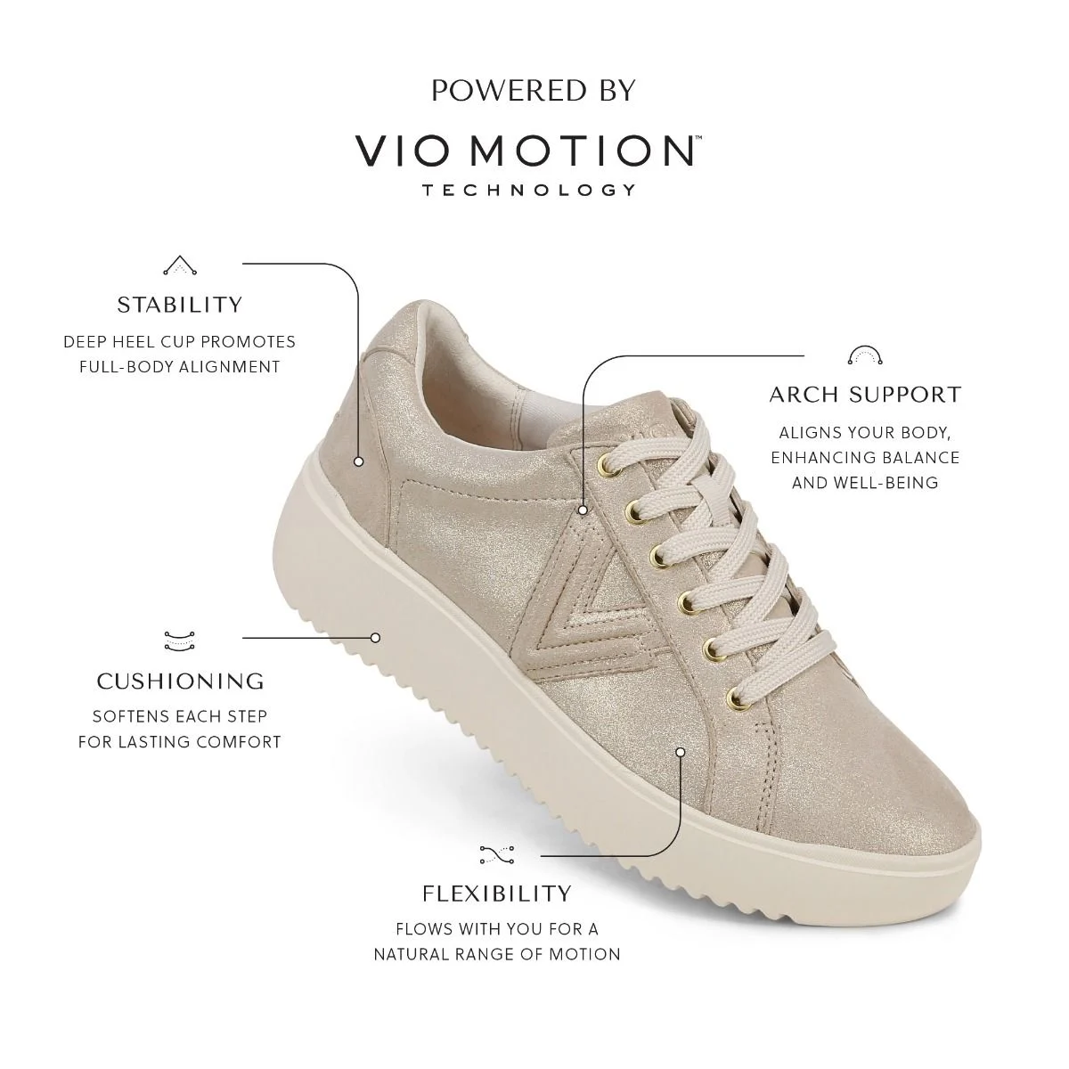 Kearny Platform Lace Up Sneaker - Image 9