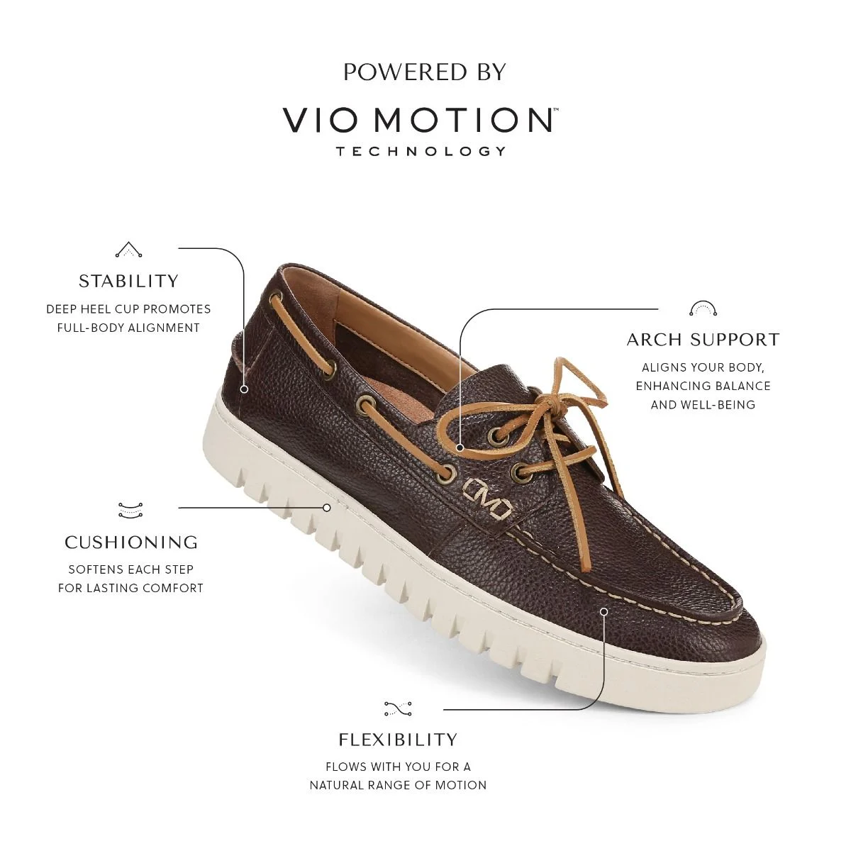 Men's Uptown Boat - Image 9
